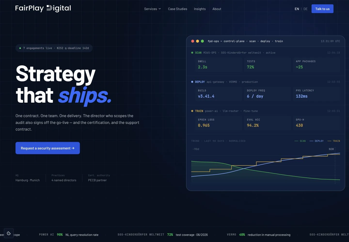 FairPlay Digital’s current company website, headed Strategy that ships.